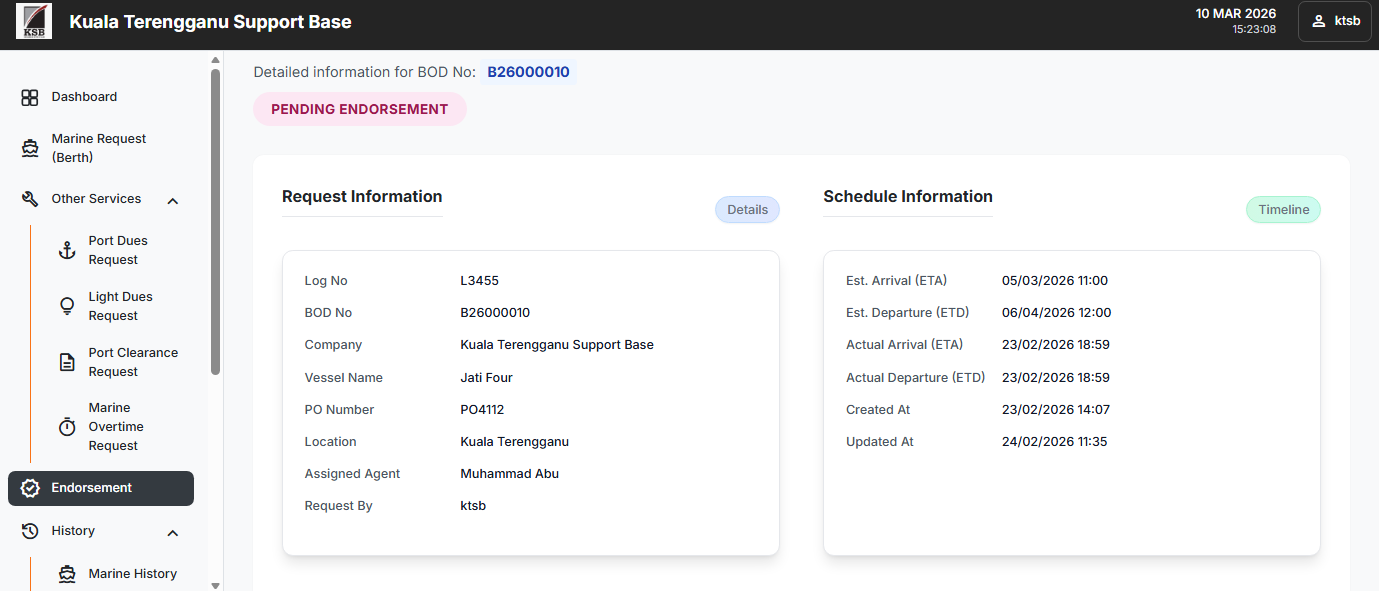 Approval Workflow